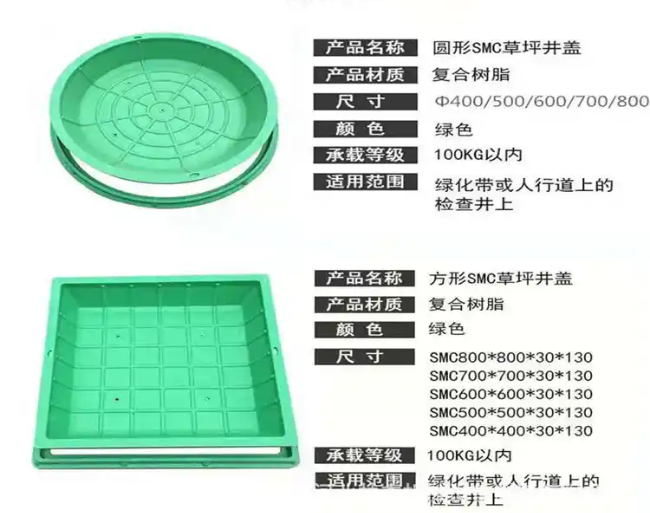 柘荣树脂复合种植井盖展示